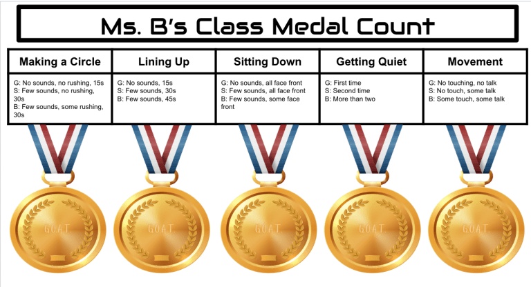 We-Are-the-Champions-Routines-Engagment-Gold-Medal-Image